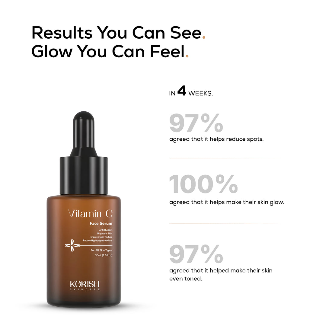 Korish Vitamin C Serum