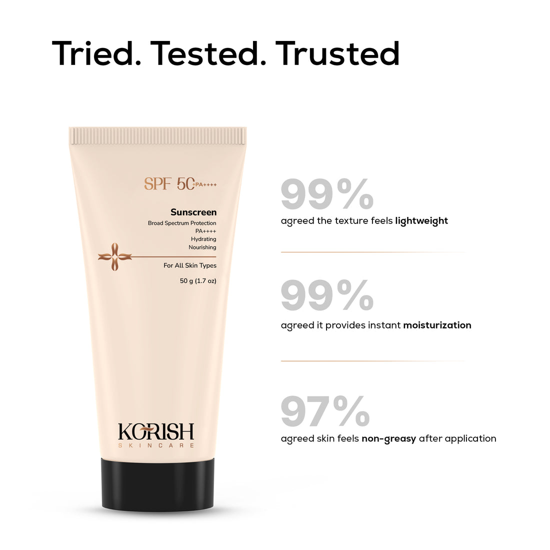 SPF50++++ Sunscreen